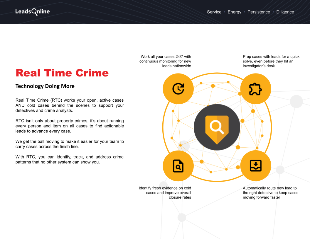 LeadsOnline Feature Presentation - Slide